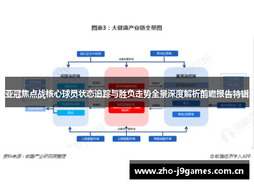 亚冠焦点战核心球员状态追踪与胜负走势全景深度解析前瞻报告特辑 亚冠焦点战核心球员状态追踪与胜负走势全景深度解析前瞻报告特辑