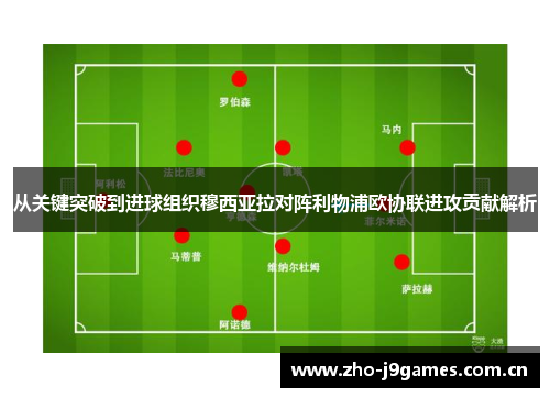 从关键突破到进球组织穆西亚拉对阵利物浦欧协联进攻贡献解析 从关键突破到进球组织穆西亚拉对阵利物浦欧协联进攻贡献解析