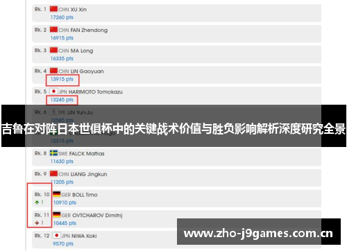 吉鲁在对阵日本世俱杯中的关键战术价值与胜负影响解析深度研究全景